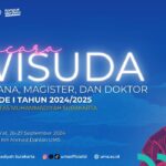 Upacara Wisuda Sarjana, Magister dan Doktor Periode 1 Tahun Akademik 2024/2025 | Hari Kedua